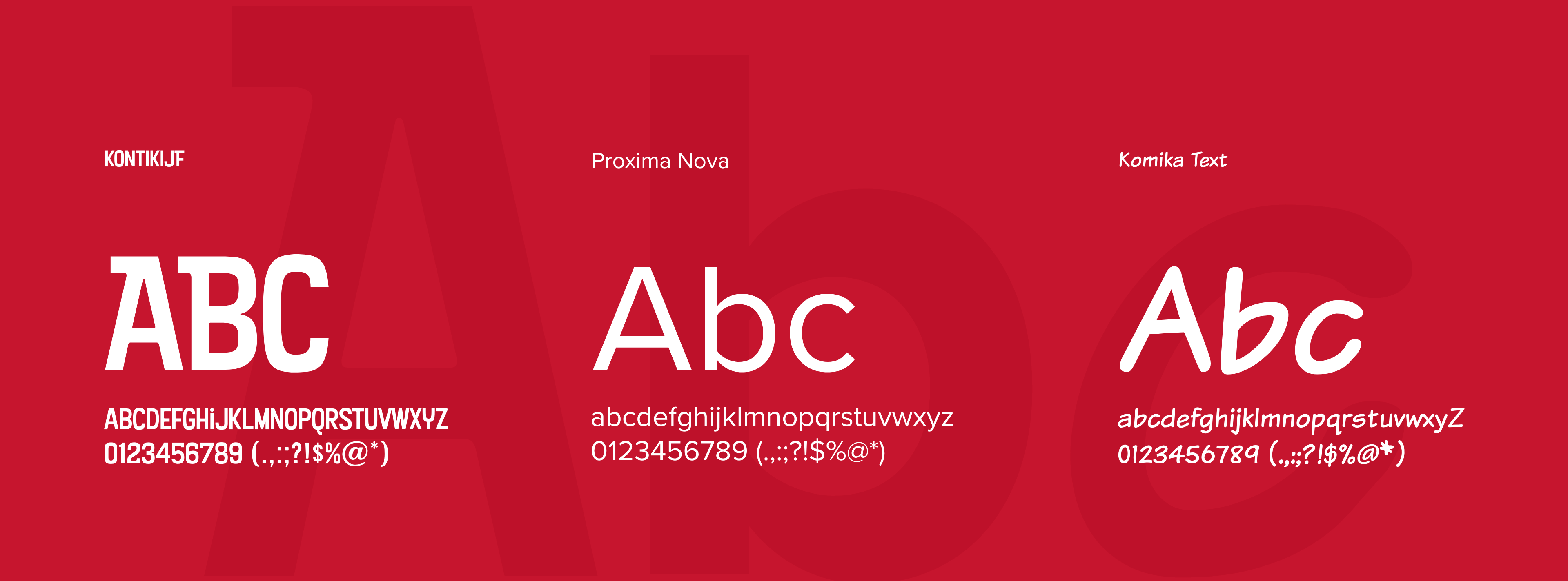 3StyleScooters® Case study image